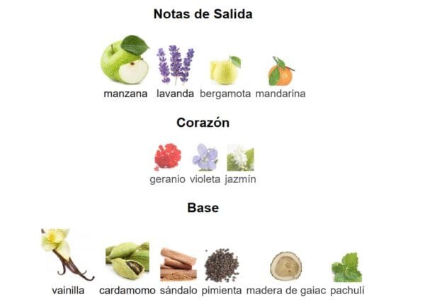 Perfums De Marly Layton - Imagen 3